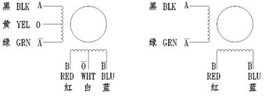 1.8° 35系列二相/四相混合式步进电机-2