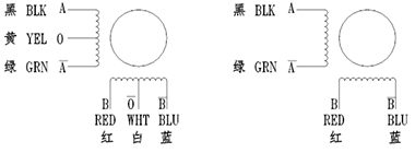 1.8° 60H系列二相/四相混合式步进电机-2