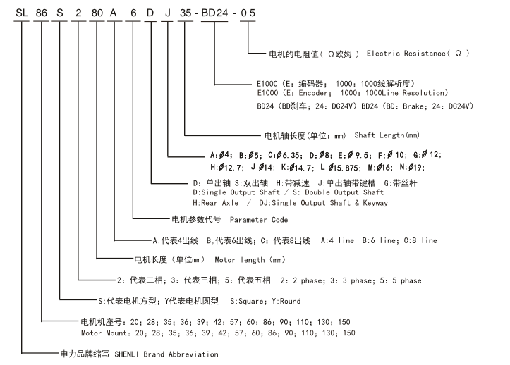 42混合式齿轮减速步进电机-1